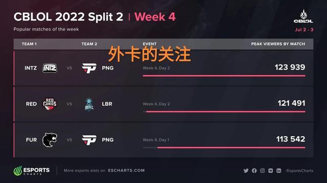 构成了农夫